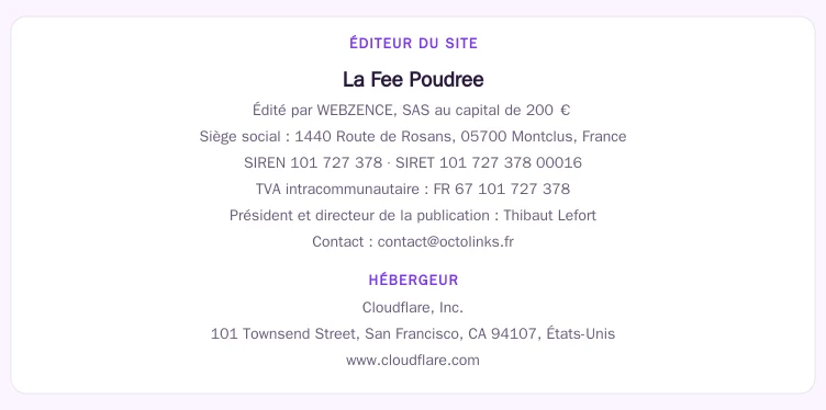 Coordonnées légales de l&rsquo;éditeur et de l&rsquo;hébergeur du site